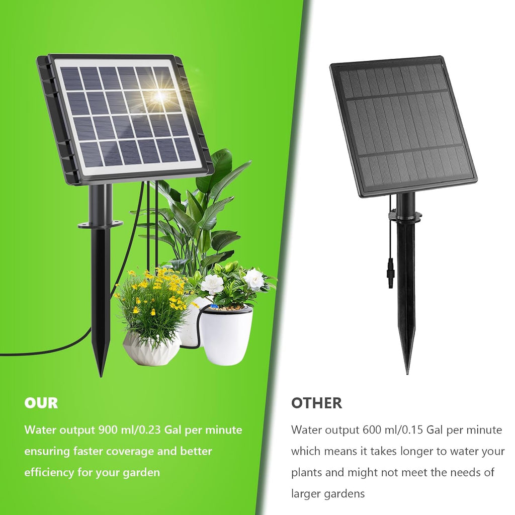 Solar Self Watering System | Automatic Garden Irrigation